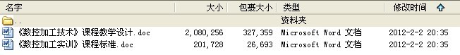 《数控加工实训》理实一体化教学设计及课程标准