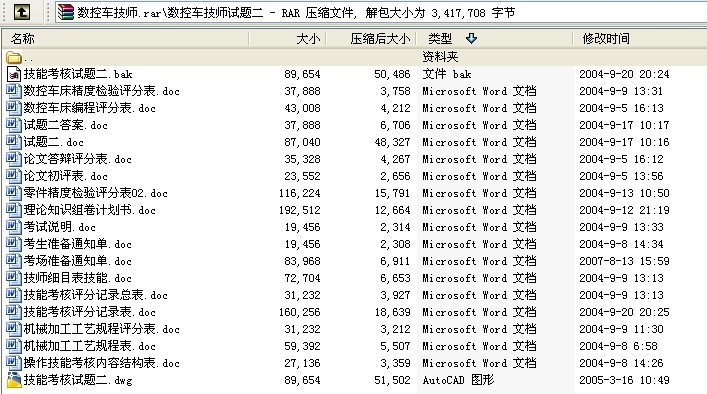 3套职业技能鉴定国家题库数控车床操作工技师理论知识、技能试题及答案