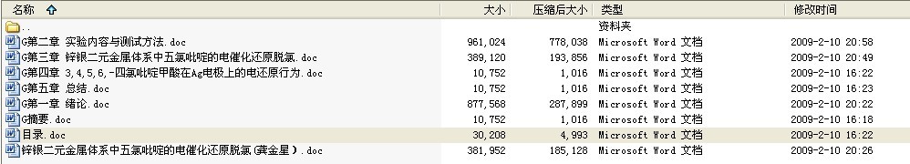 毕业论文-四氯吡啶甲酸的研究