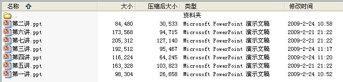 中山大学岭南学院金融学专业国际金融学课件(1-3章，共7讲)
