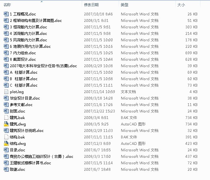 毕业设计-七层框架结构商贸办公楼施工组织设计