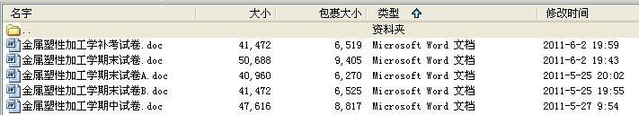 5份江西冶金职业技术学院《金属塑性加工学》试题集