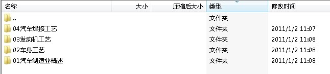 现代制造工程学（车辆8学时)课件