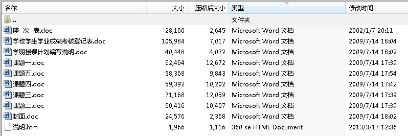 阿克苏地区技工学校2008-2009学年度第2学期汽车维护实训教案