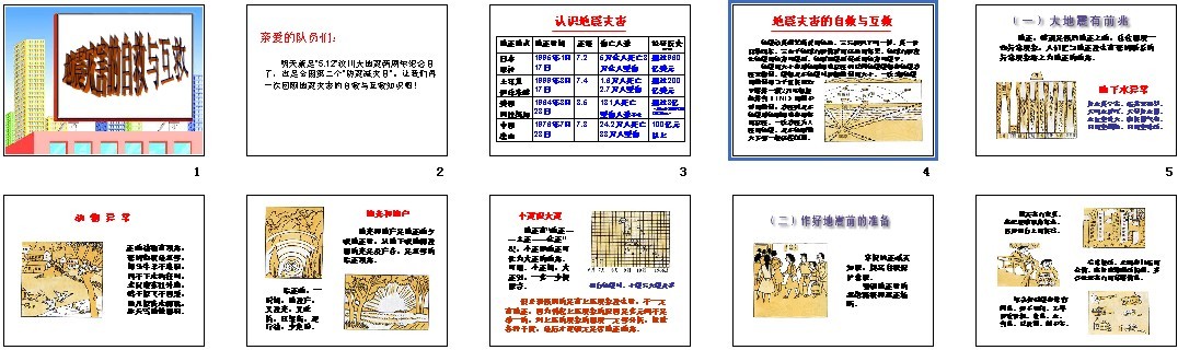 地震灾害的自救与互救课件