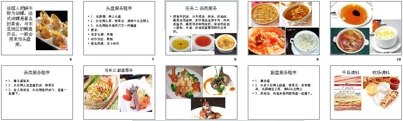西餐菜肴服务课件