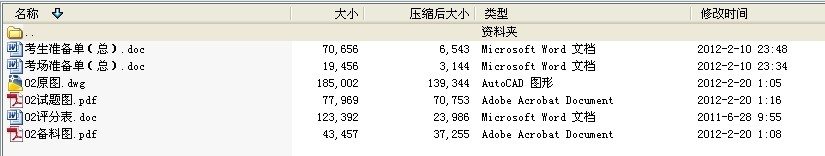 2011年江苏省职业学校技能大赛中职组钳工操作技能试卷