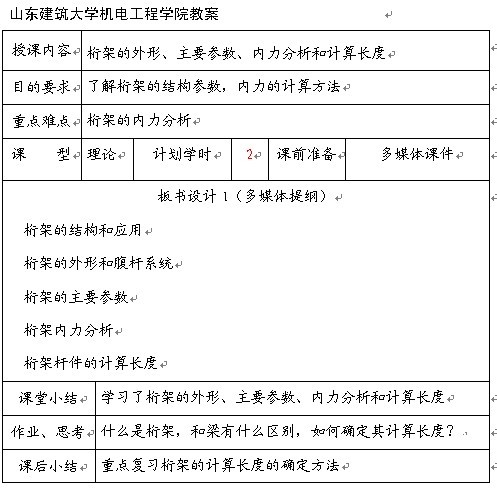 山东建筑大学桁架的外形、主要参数、内力分析和计算长度教案