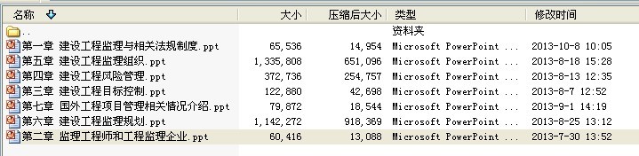 建设工程监理概论与法规PPT课件