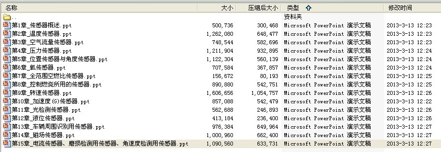 《汽车用传感器》PPT教学课件