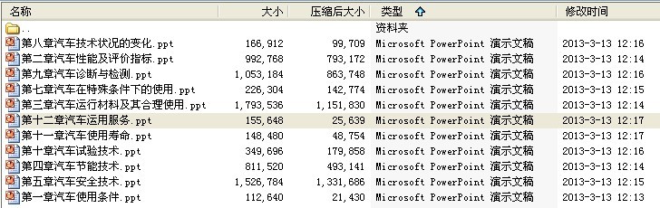 《汽车运用技术》PPT教学课件