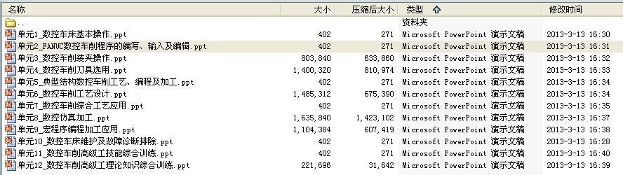 《FANUC数控车削高级工理实一体化教程》PPT教学课件
