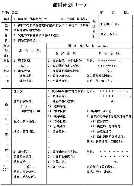 2008-2009学年度第1学期04体、06体教健美操教案