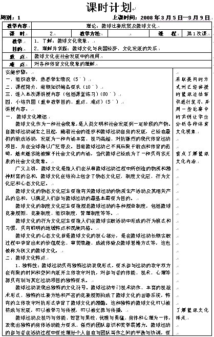 2007-2008学年度第2学期06级女篮《体育课》教案(篮球、太极拳)