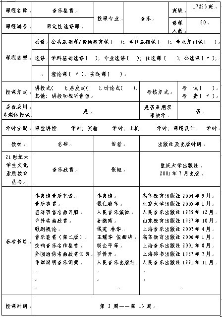 2006-2007学年第2学期音乐鉴赏教案