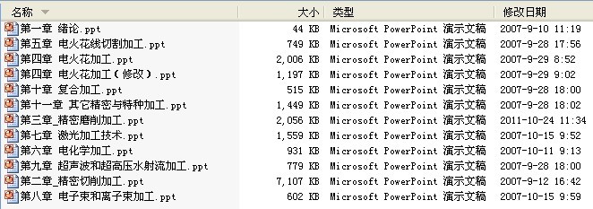 精密与特种加工课件