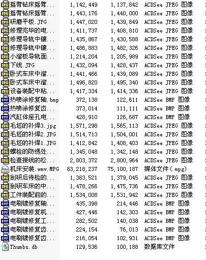 机械设备零件修复工艺图片和视频