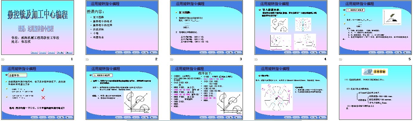 运用旋转指令编程课件