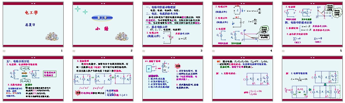 广东海洋大学电工课程总结课件