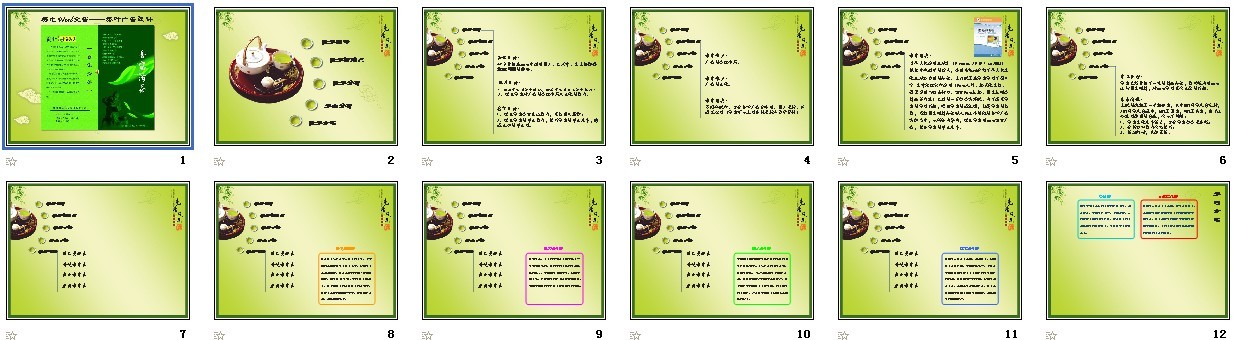 美化Word文档—茶叶广告设计课件