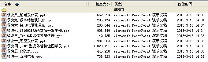 《通用电工电子仪表应用实训》课件