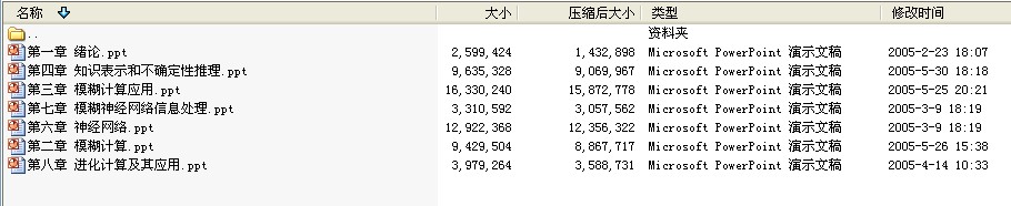 中国科学技术大学《智能信息处理》课件
