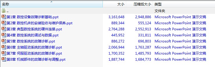 数控机床维修与调整PPT课件