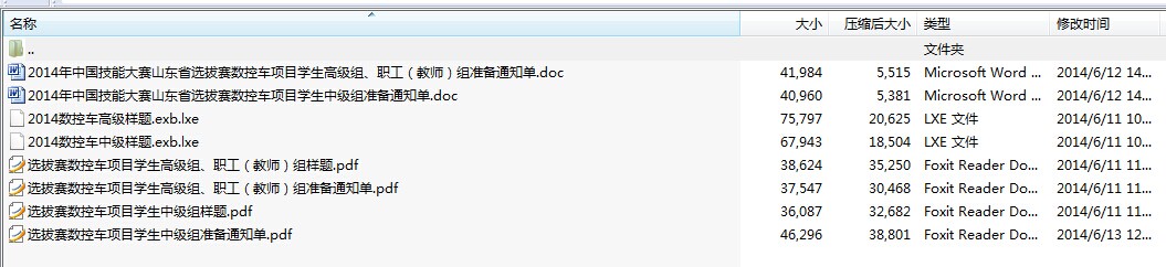 2014中华技能大赛山东省选拔赛数控车工样题(学生中级组、高级组、职工(教师)组)