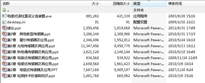 重庆渝中区职教中心《自动检测技术及应用》课件