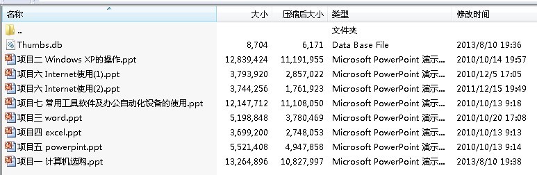 计算机应用基础项目化电子课件