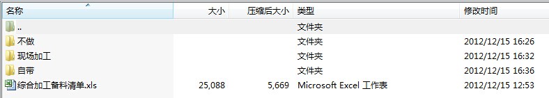 2012年天津市中等职业学校