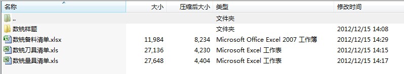 2012年天津市中等职业学校