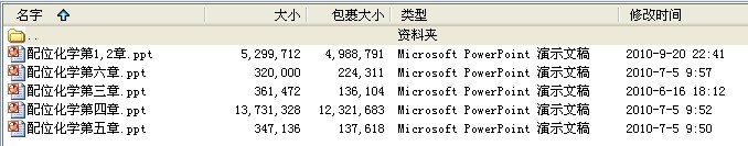 研究生配位化学课件