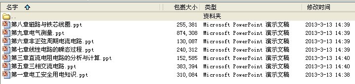 《电工基础与电气测量》电子课件
