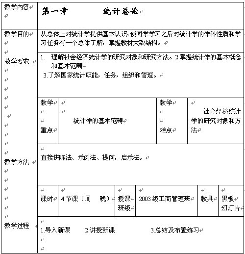 经济管理系《统计学》教案