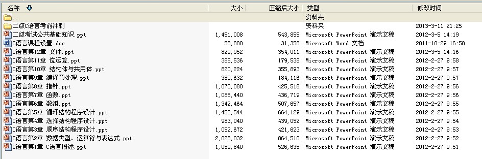 全国计算机等级考试二级培训——C语言程序设计培训课件