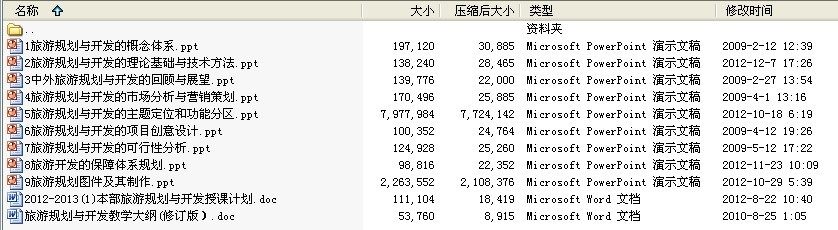 旅游规划与开发课件(附授课计划、教学大纲)
