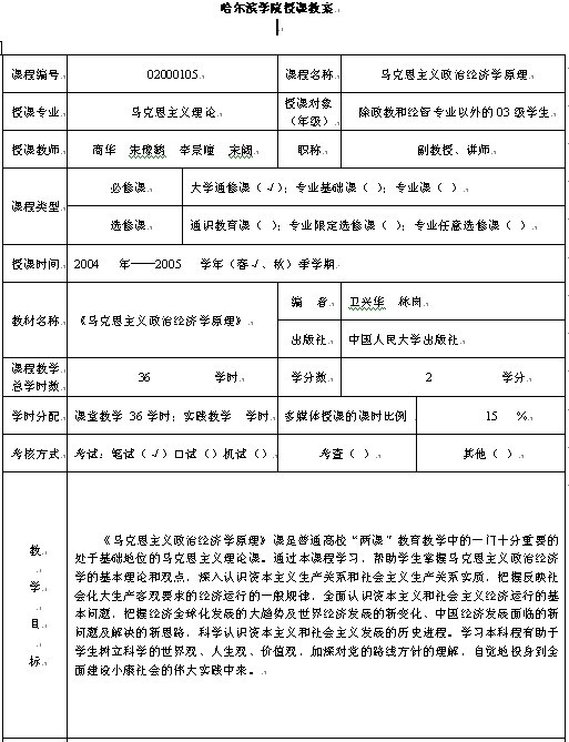 哈尔滨学院《马克思主义政治经济学原理》教案