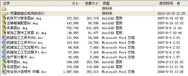毕业设计-双面铣组合机床的设计