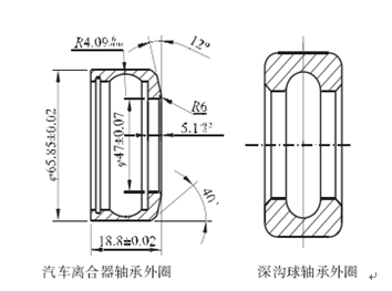 汽车离合器轴承外圈车削工艺探讨