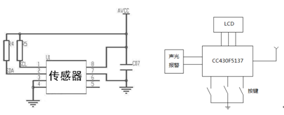 基于感应取电的无线测温系统设计与应用