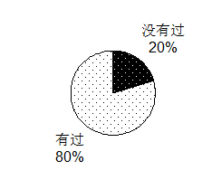 关于“中国式过马路”问题的调查与思考