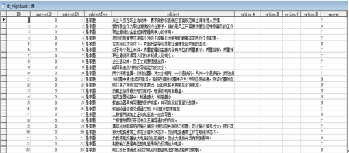 维修电工考证模拟考核系统的设计