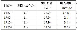 管道式电磁加热器的原理与应用