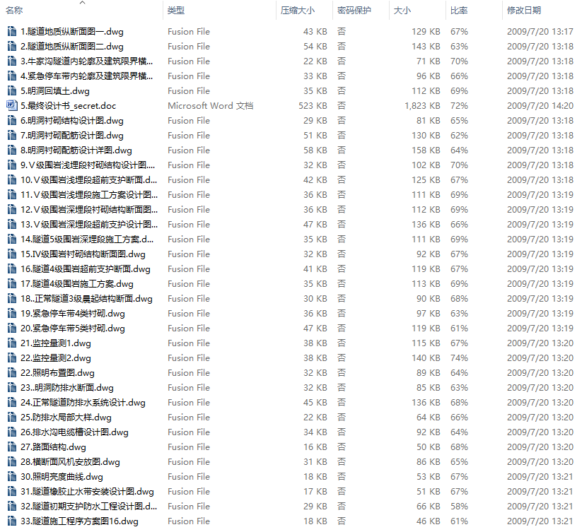 毕业设计-全长2276m梁家院隧道综合设计