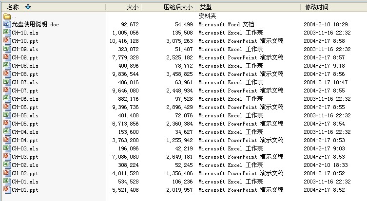 《Excel金融计算专业教程》课件