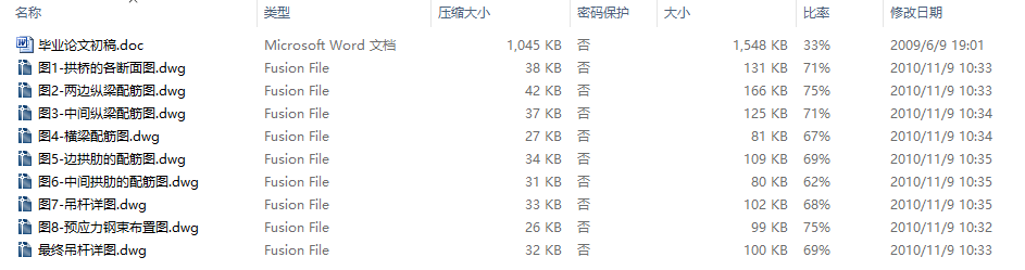 毕业设计-下承式钢筋混凝土拱桥设计(大庆市环城道路拱桥设计)