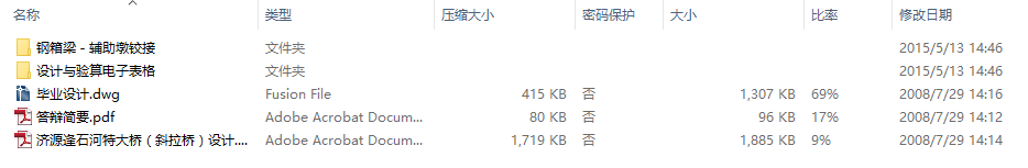 毕业设计-济源逢石河特大桥设计