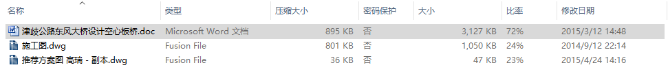 毕业设计-预应力混凝土空心板桥设计(公路—Ⅱ级津歧公路东风大桥设计B）