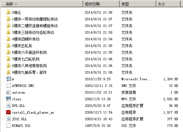 中国劳动社会保障出版社《机械基础》(第二版)课件+视频动画